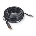 Cable video